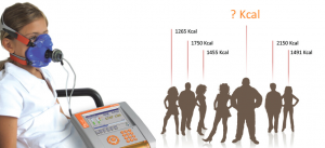 Μέτρηση Μεταβολισμός